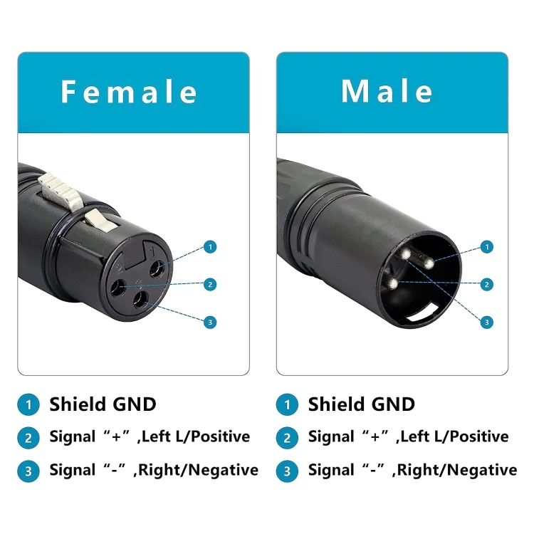 PC2876B_3.webp 3-pin XLR Male to RJ45 Female Ethernet LAN Network Extension Cable, Cable Length: 30cm - Image 4