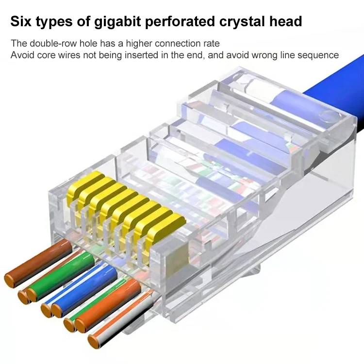 PC2898_1.webp 100pcs /Pack Cat6e Unshielded Pass Through RJ45 Connector Modular Plug - Image 2