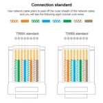 100pcs /Pack Cat6e Unshielded Pass Through RJ45 Connector Modular Plug - Image 3