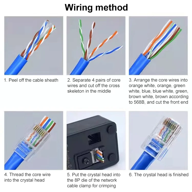 PC2898_3.webp 100pcs /Pack Cat6e Unshielded Pass Through RJ45 Connector Modular Plug - Image 4