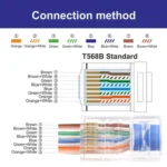 100pcs /Pack Cat6e Shielded Pass Through RJ45 Connector Modular Plug - Image 7