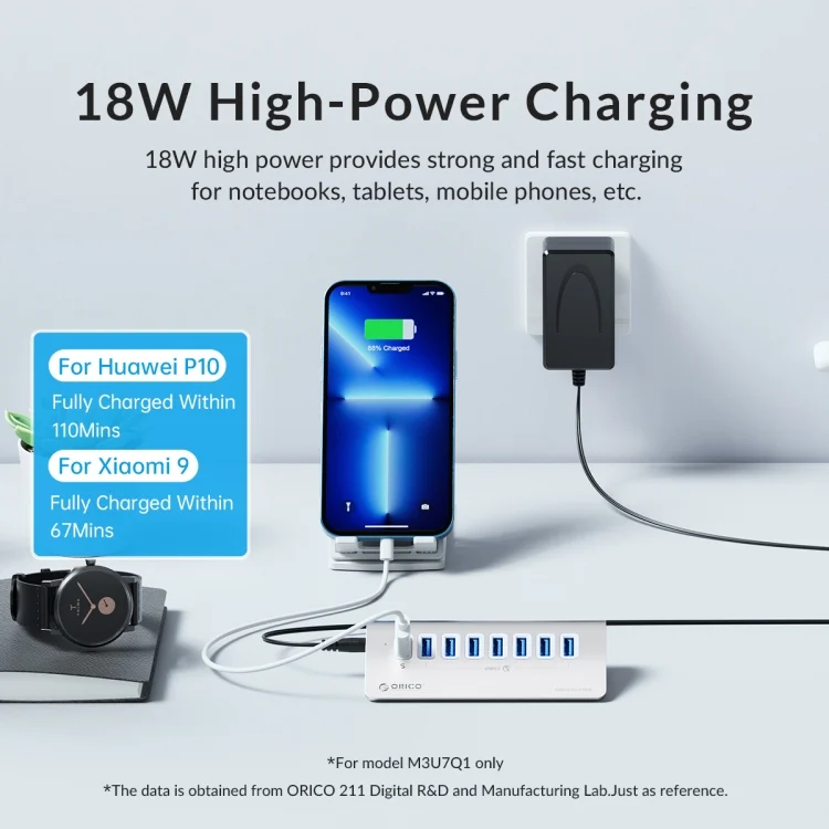 PC3085S_6.webp ORICO M3U7 Aluminum Alloy 7-Port USB 3.2 Gen1 5Gbps HUB with 0.5m Cable - Image 7