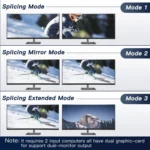 KC-KVM202AS 4K 60HZ USB3.0 HDMI Dual Display KVM Switcher Support EDID Analog Lock Screen - Image 5