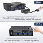 KC-KVM202AS 4K 60HZ USB3.0 HDMI Dual Display KVM Switcher Support EDID Analog Lock Screen - Image 7