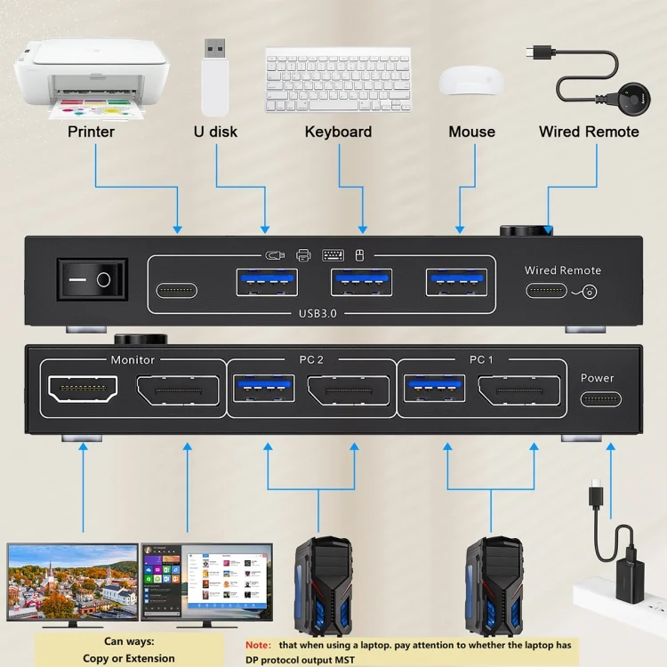 PC3092_2.webp KC-KVM212DH 4K 60HZ USB3.0 DP Dual Display KVM Switcher with MST Dual Screen Extension Replication - Image 3