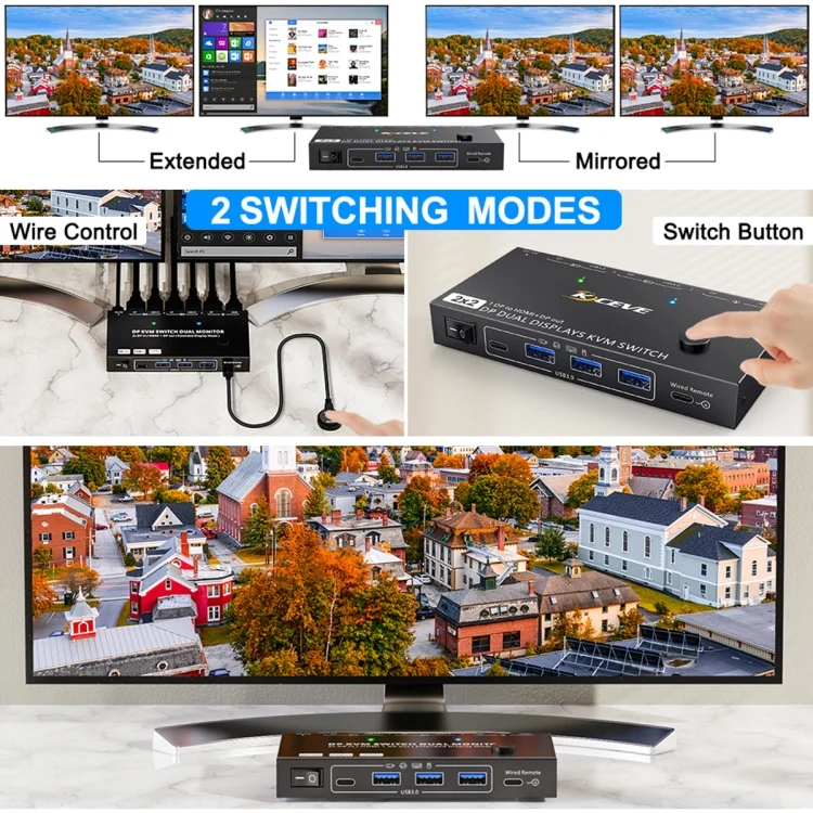 PC3092_3.webp KC-KVM212DH 4K 60HZ USB3.0 DP Dual Display KVM Switcher with MST Dual Screen Extension Replication - Image 4