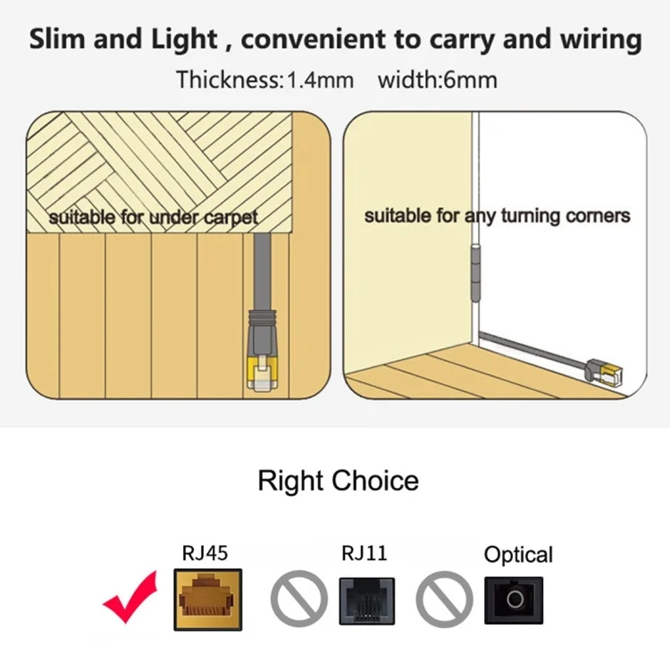 PC3460L_3.webp 0.5m CAT6 Ultra-thin Flat Ethernet Network LAN Cable, Patch Lead RJ45 - Image 4