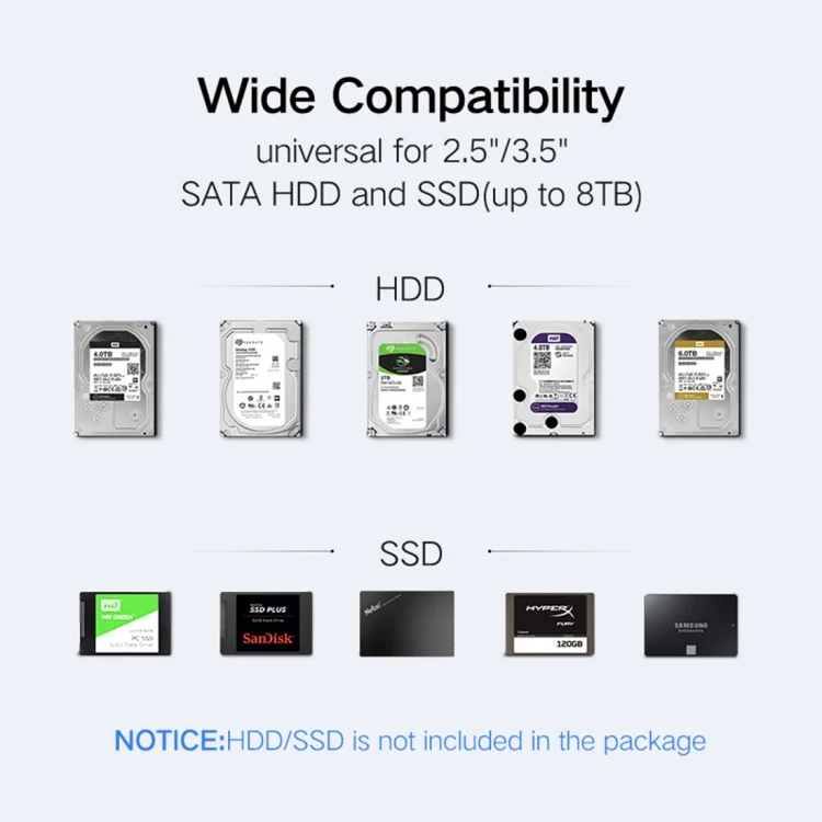 PC3511_6.webp UGREEN US222 HDD Enclosure 2.5 / 3.5 inch SATA to USB 3.0 SSD Adapter Hard Disk Drive Box External HDD Case, Support UASP Protocol - Image 7