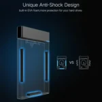 UGREEN US221 HDD Enclosure 2.5 inch SATA to USB 3.0 SSD Adapter Hard Disk Drive Box External HDD Case, Support UASP Protocol - Image 4