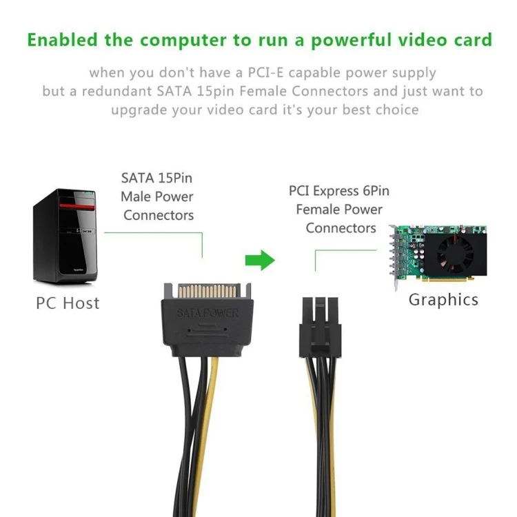 PC3745_4.webp 20cm SATA 15 Pin to 6 Pin PCI Express Graphics Video Card Sata Power Cable - Image 5