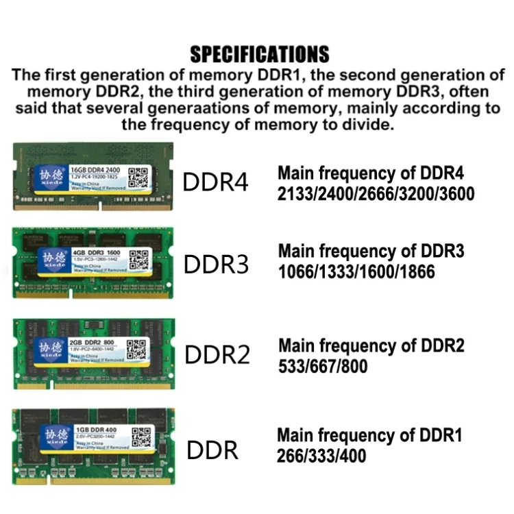 PC3817_2.webp XIEDE X037 DDR3 1333MHz 4GB General AMD Special Strip Memory RAM Module for Desktop PC - Image 3