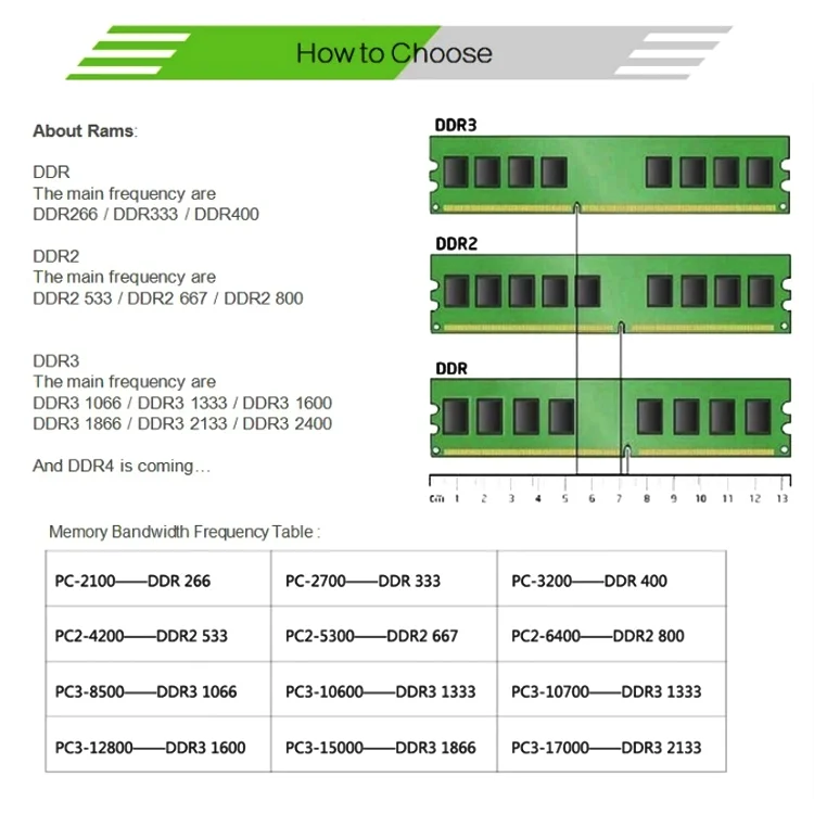 PC3817_4.webp XIEDE X037 DDR3 1333MHz 4GB General AMD Special Strip Memory RAM Module for Desktop PC - Image 5