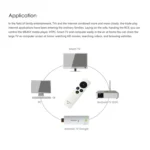 Measy RC9 2.4GHz Fly Air Mouse Wireless Keyboard Remote Control - Image 7