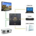HDMI Switch 3 into 1 out 4Kx2K HD Video Switch - Image 5