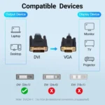 DVI to VGA Adapter Cable Computer Graphics Card Monitor Cable, Length: 3m - Image 4
