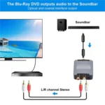 Digital to Analog 3.5 Coaxial Audio Converter, Host + USB Cable + Optical Fiber Cable - Image 6