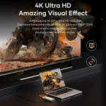 ROCK TR28 HDMI 4K Gigabit Network PD Quick Charger 6 in 1 USB 3.0 HUB - Image 7