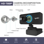 HXSJ S90 30fps 1 Megapixel 720P HD Webcam for Desktop / Laptop / Android TV, with 8m Sound Absorbing Microphone, Cable Length: 1.5m - Image 7