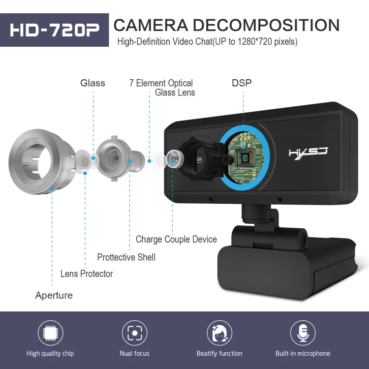 PC4883_6.webp HXSJ S90 30fps 1 Megapixel 720P HD Webcam for Desktop / Laptop / Android TV, with 8m Sound Absorbing Microphone, Cable Length: 1.5m - Image 7