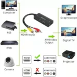 HDMI to AV Converter, Support PAL NTSC - Image 4