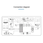 Onten 95113 8 In 1 USB 3.0 x2 + SD / TF + HDMI / VGA + 3.5mm Jack + Type-C / USB-C (PD 3.0) Multi-function HUB Converter Dock Station - Image 13