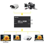 SEETEC 1 x SDI Input + 1 x SDI Output to 1 x HDMI Output Converter - Image 9