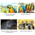 SEETEC 1 x HDMI Input to 2 x SDI Output Converter - Image 7