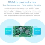 VM5G 1200Mbps 2.4GHz & 5GHz Dual Band WiFi Module with 4 Antennas, Support IP Layer / MAC Layer Transparent Transmission, Applied to Repeater / Bridge & AP & Remote Video Transmission - Image 5