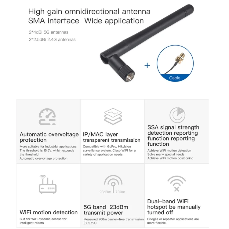 PC5623_6.webp VM5G 1200Mbps 2.4GHz & 5GHz Dual Band WiFi Module with 4 Antennas, Support IP Layer / MAC Layer Transparent Transmission, Applied to Repeater / Bridge & AP & Remote Video Transmission - Image 7