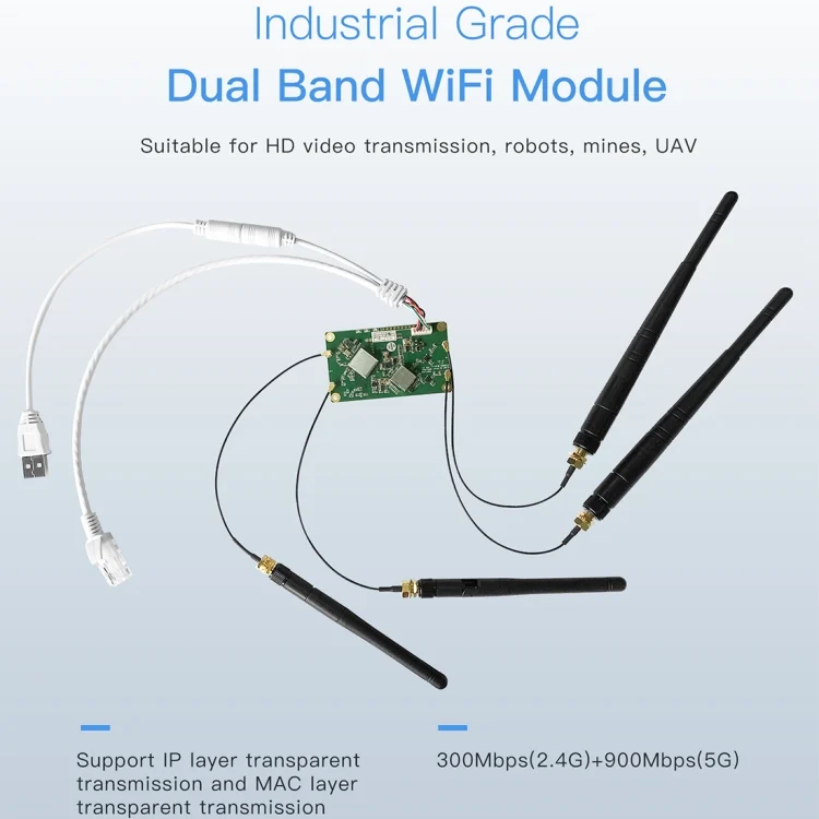 PC5623_7.webp VM5G 1200Mbps 2.4GHz & 5GHz Dual Band WiFi Module with 4 Antennas, Support IP Layer / MAC Layer Transparent Transmission, Applied to Repeater / Bridge & AP & Remote Video Transmission - Image 8