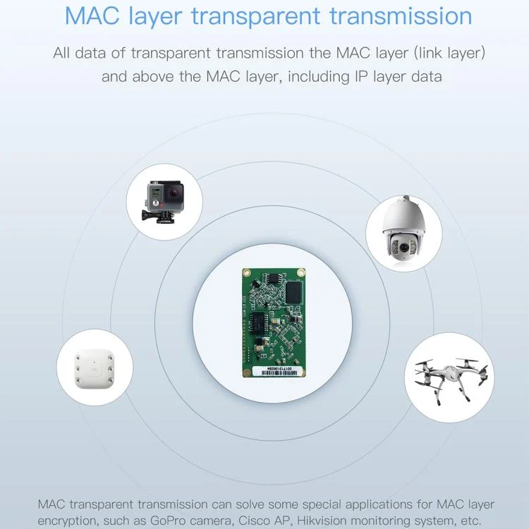 PC5623_8.webp VM5G 1200Mbps 2.4GHz & 5GHz Dual Band WiFi Module with 4 Antennas, Support IP Layer / MAC Layer Transparent Transmission, Applied to Repeater / Bridge & AP & Remote Video Transmission - Image 9