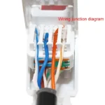 Tool-free Crimping RJ-45 Connector Modular Plug, Short Version Cat5e - Image 4