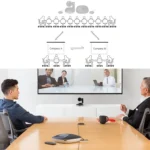 Logitech CC3500 Connect Speaker Microphone HUB Camera DIN Port Extension Cable, Cable Length: 10m - Image 4