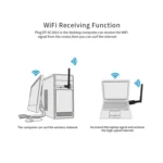 EDUP EP-AC1661 2 in 1 Bluetooth 4.2 + Dual Band 11AC 600Mbps High Speed Wireless USB Adapter WiFi Receiver - Image 11