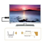 EDUP EP-2911S 300Mbps 2.4GHz Wireless USB Repeater WiFi to RJ45 Network Adapter for TV, Set Top Box, PS4, Xbox, Printer, Projector - Image 7