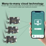 EDUP AC600SW 600Mbps Remote Control Computer Power On and Off Network Card - Image 5