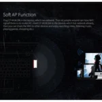 COMFAST CF-WU815N 150Mbps Mini Wireless USB 2.0 Free Driver WiFi Adapter External Network Card - Image 11