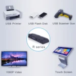 Zero Client R1 Mini PC, CORTEX QUAD A9 Quad Core up to 1.6GHz, RAM: 1GB, ROM: 8GB, Support HDMI, VGA, RJ45, SPK - Image 11
