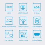 Zero Client R1 Mini PC, CORTEX QUAD A9 Quad Core up to 1.6GHz, RAM: 1GB, ROM: 8GB, Support HDMI, VGA, RJ45, SPK - Image 6