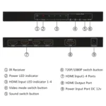 NEWKENG NK-C941 Full HD 1080P HDMI 4x1 Quad Multi-Viewer with Seamless Switch & Remote Control, EU Plug - Image 11