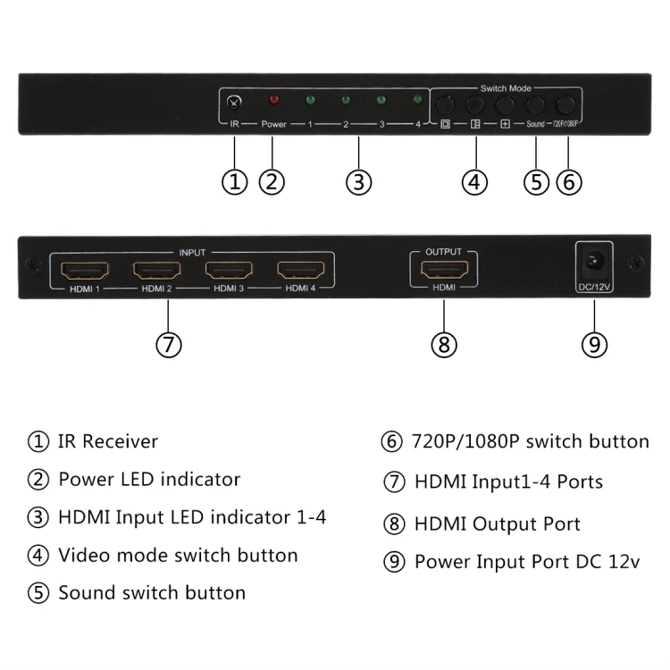 PC6622_2.webp NEWKENG NK-C941 Full HD 1080P HDMI 4x1 Quad Multi-Viewer with Seamless Switch & Remote Control, EU Plug - Image 11