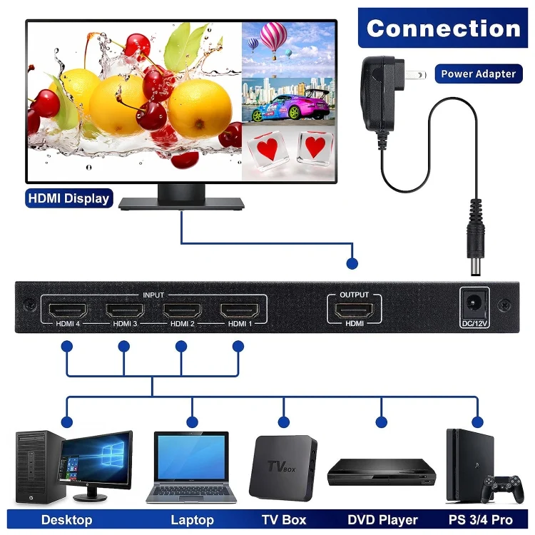 PC6622_3.webp NEWKENG NK-C941 Full HD 1080P HDMI 4x1 Quad Multi-Viewer with Seamless Switch & Remote Control, EU Plug - Image 12