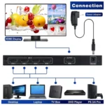 NEWKENG NK-C941 Full HD 1080P HDMI 4x1 Quad Multi-Viewer with Seamless Switch & Remote Control, EU Plug - Image 4