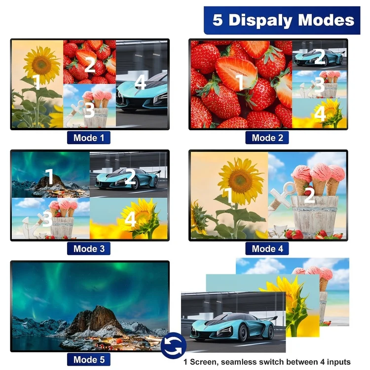 PC6622_B5.webp NEWKENG NK-C941 Full HD 1080P HDMI 4x1 Quad Multi-Viewer with Seamless Switch & Remote Control, EU Plug - Image 6