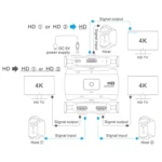 Z56 HD Female x 2 to USB-C / Type-C + HD Female Two Way HD Switcher - Image 4
