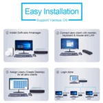 Zero Client R1W Mini PC, CORTEX QUAD A9 Quad Core up to 1.6GHz, RAM: 1GB, ROM: 8GB, Support WiFi, HDMI, VGA, RJ45, SPK - Image 8