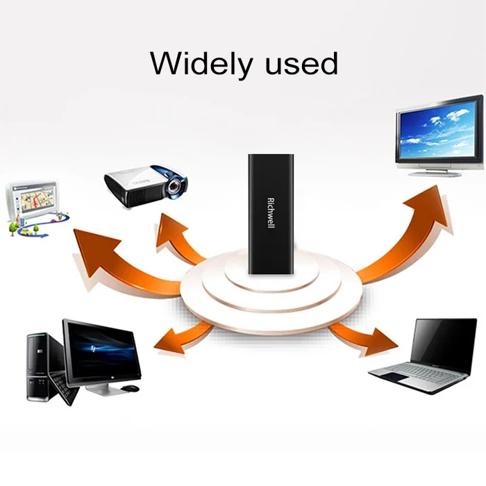 PC7663B_5.webp Richwell SSD R280-SSD-480GB 480GB Mobile Hard Disk Drive for Desktop PC - Image 7