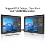 R0 Windows and Linux System Mini PC, Quad Core 1.5GHz, RAM: 1GB, ROM: 8GB - Image 12