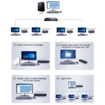 R1 Windows System Mini PC, Quad Core Cortex 2.0GHz, RAM: 1GB, ROM: 8GB - Image 12