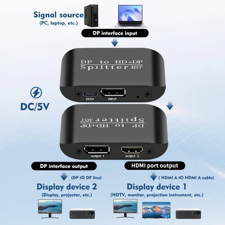 PC8109B_3.webp NK-W60 DP DisplayPort To HDMI, DP DisplayPort Splitter MST / SST Monitor Switcher - Image 4